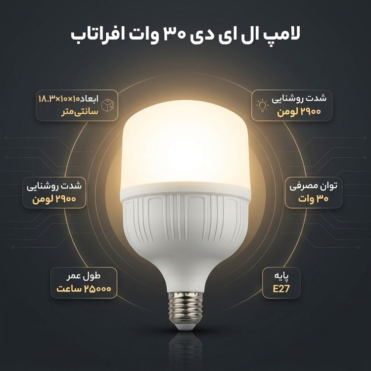 لامپ ال ای دی 30 وات استوانه ای افراتاب مدل AF-CU-30WAP پایه E27